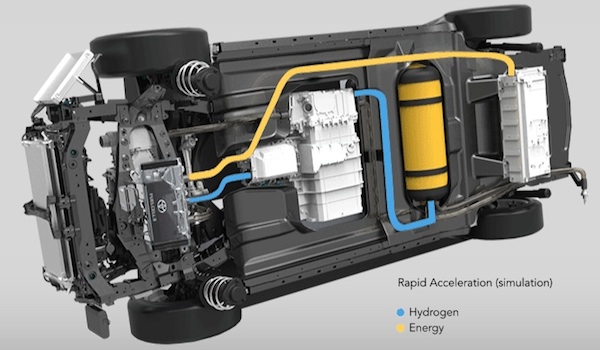 日本将全力推广燃料电池车 放宽对燃料箱气体限制
