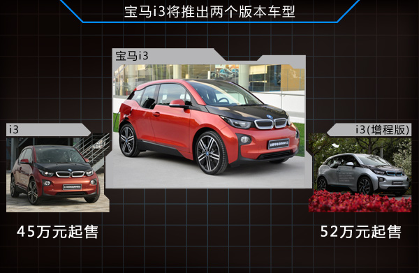 宝马i3首推两款车型 采用三星合资高压锂离子电池