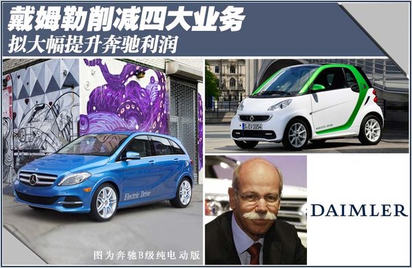 戴姆勒削减四大业务 拟大幅提升奔驰利润