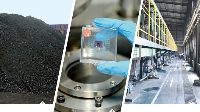 低价出口原料高价进口产品 石墨会成下一个“稀土”？