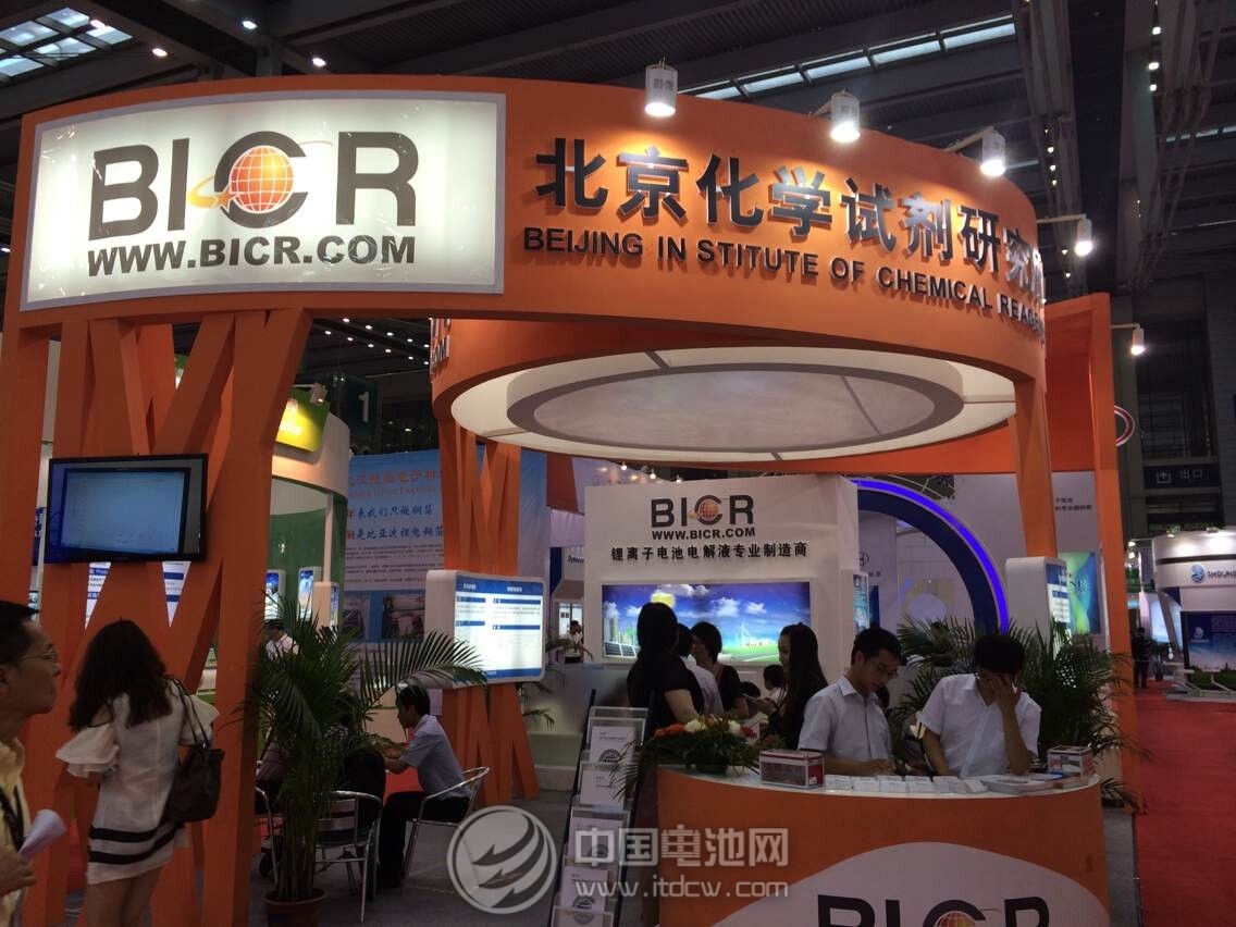 北京化学试剂研究所