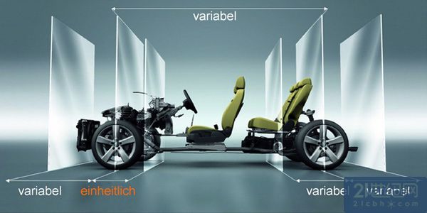 汽车模块化，变革还是陷阱？