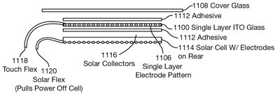 超级电容器新突破：手机外壳可望取代电池