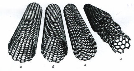 我国碳纳米材料研究取得世界级成果