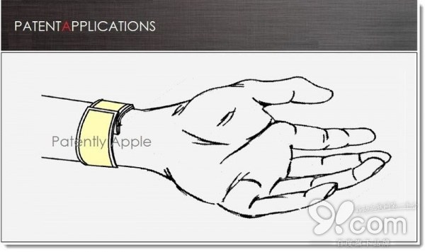 苹果iWatch或将占领高端智能手表市场