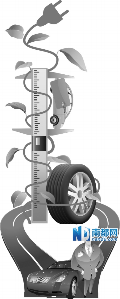 新能源车：有多少利好政策在排队登场？