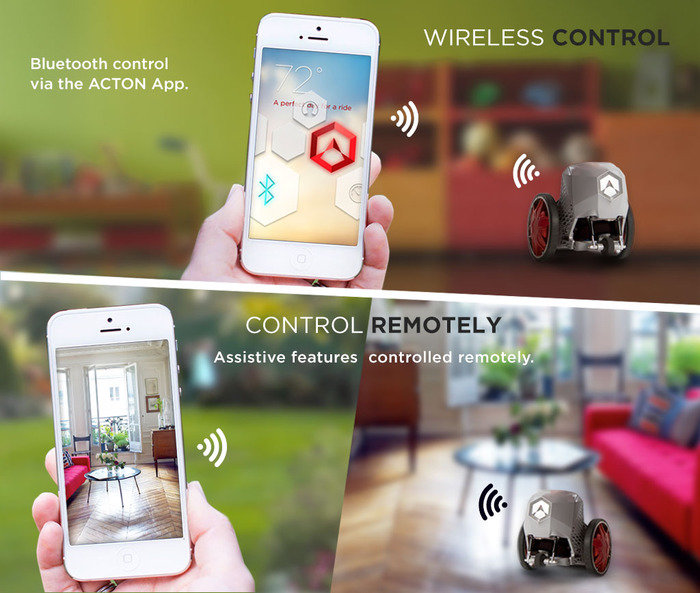 你需要的可能不是车，而是一双电动鞋