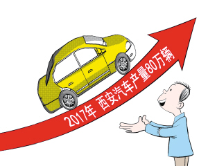 西安加快汽车产业发展 2017年汽车产量将达80万辆