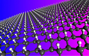 石墨烯或成特斯拉高级电池理想材料 逾2亿涌入7只概念股