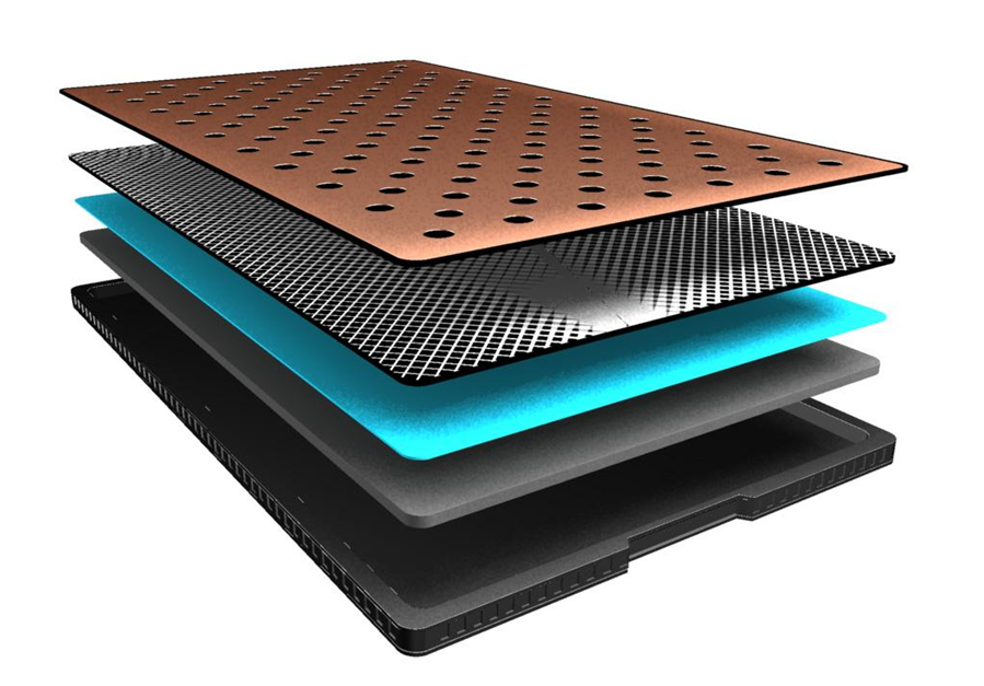 电动汽车用锌空气电池行业标准出炉