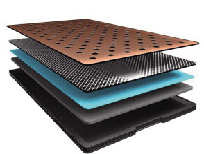 锌电池行业标准或出台 新能源车再添锌动力