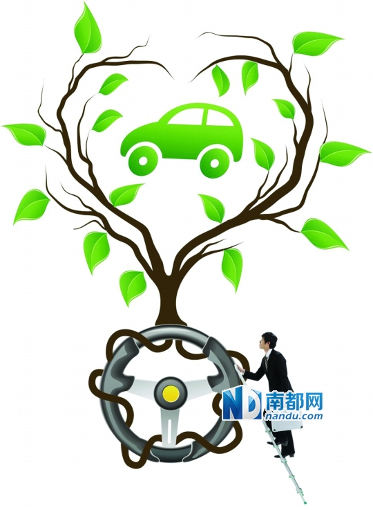 满足五大条件 免征购置税纯电动车市场拉动几何？