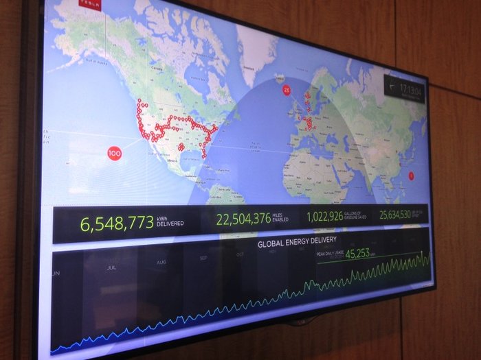 面对中国市场 特斯拉如何建造一套完善的充电设施