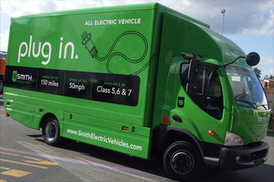 英国插电式汽车累计销量已超3500台 今年将超万