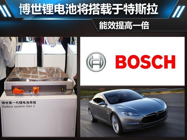 博世锂电池将搭载于特斯拉 电池能效提高一倍