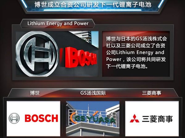 博世锂电池将搭载于特斯拉 电池能效提高一倍