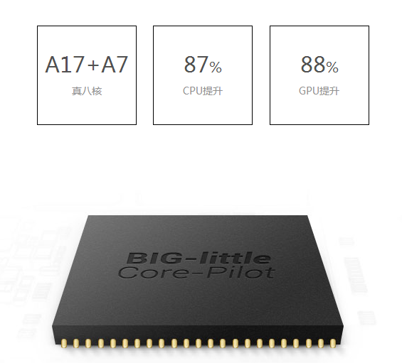 联发科中低端手机市场携手魅族手机 助其逆袭小米