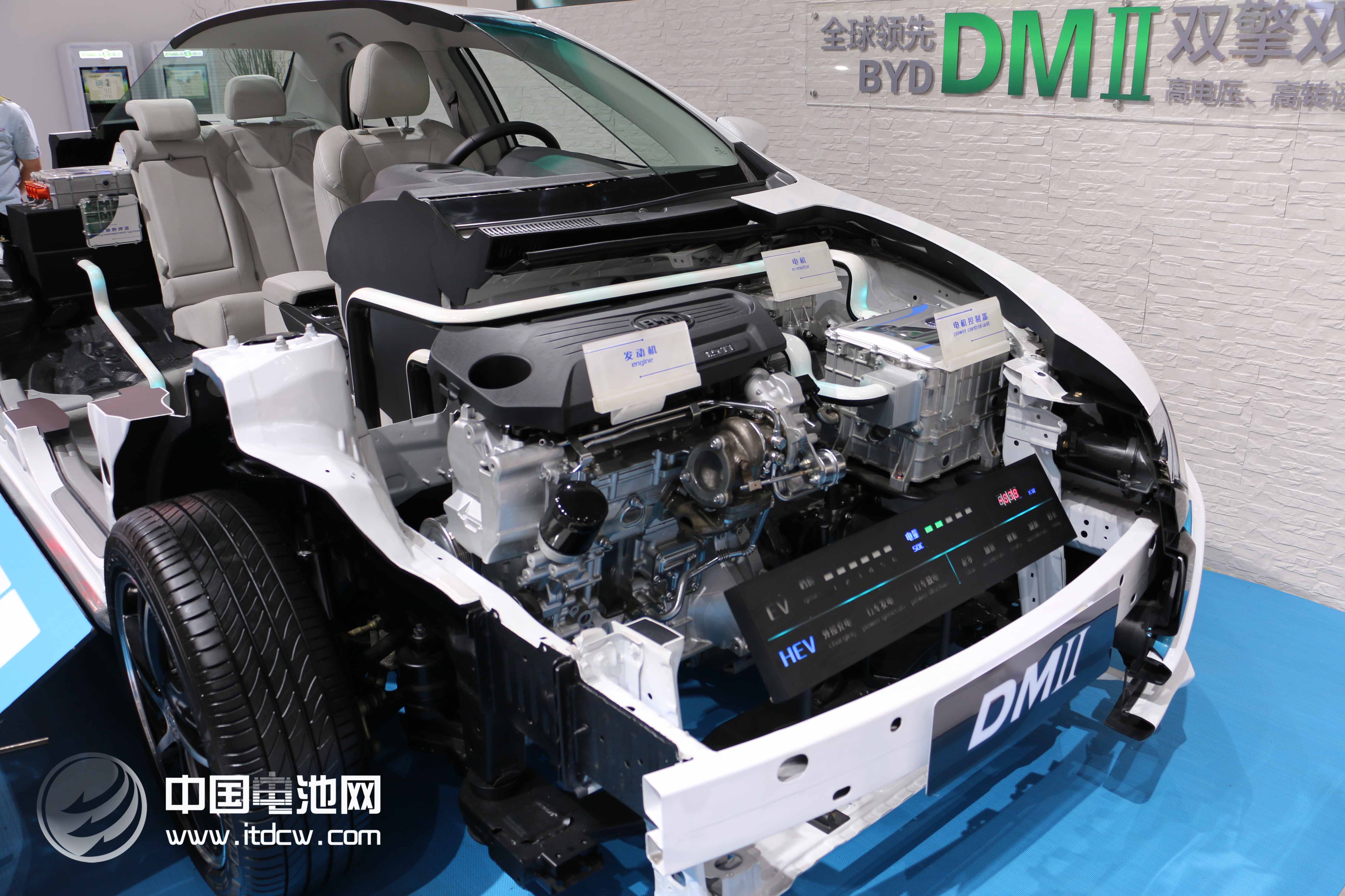 新能源车：中国汽车产业实现“弯道超车”的突破口