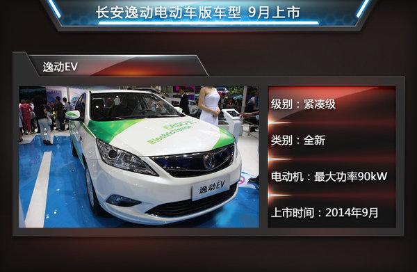 年内推两款车 长安汽车斥资研发新能源