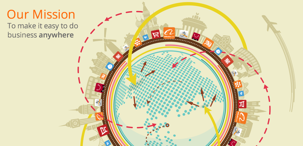 阿里巴巴 IPO 路演受热捧 美国证券有史以来最大IPO