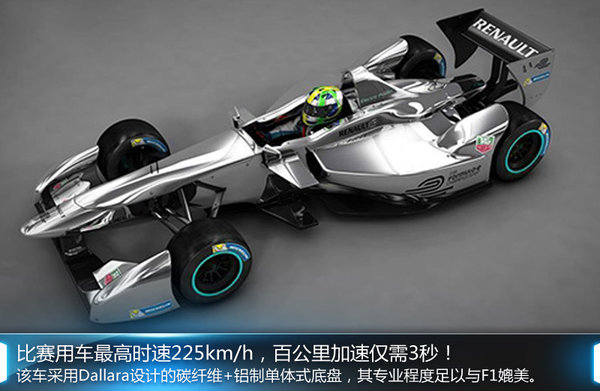 雷诺主导“电动”F1赛事  为奥迪供应车辆