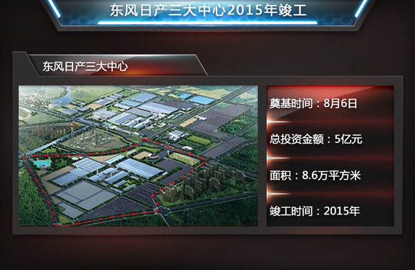 启辰电动车目标5万辆 东风日产或导入混动
