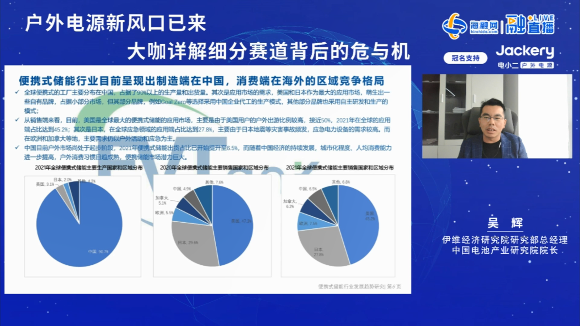 吴辉：中国便携式储能产品出货量占比超过90% 外向型特征明显