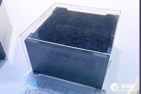 海外强索锂电相关技术？中国出招应对→